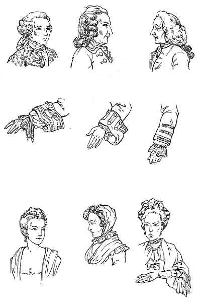 A series of vintage line drawings showcasing three different male profiles in 18th-century attire at the top and three female profiles in period clothing at the bottom, with detailed sketches of period gloves in the center.