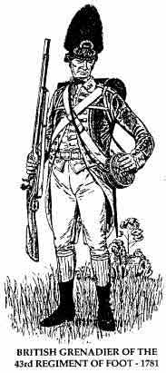 British soldier during the American Revolution.