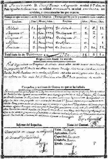 Old scanned document with handwritten entries, tables, and annotations in spanish, possibly a historical military service record or official report from an archive.