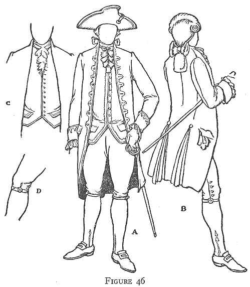 Sketches of 18th-century men's fashion, depicting a gentleman in a tricorn hat and knee breeches with a cane, and an illustration of his coat and vest.