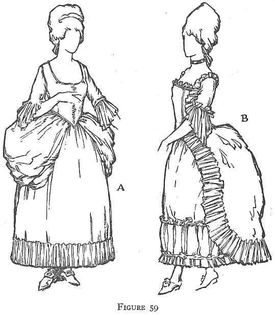 Fashion illustrations of two historical women's dresses, with front (a) and back (b) views, showcasing voluminous sleeves and detailed ruffled skirts.