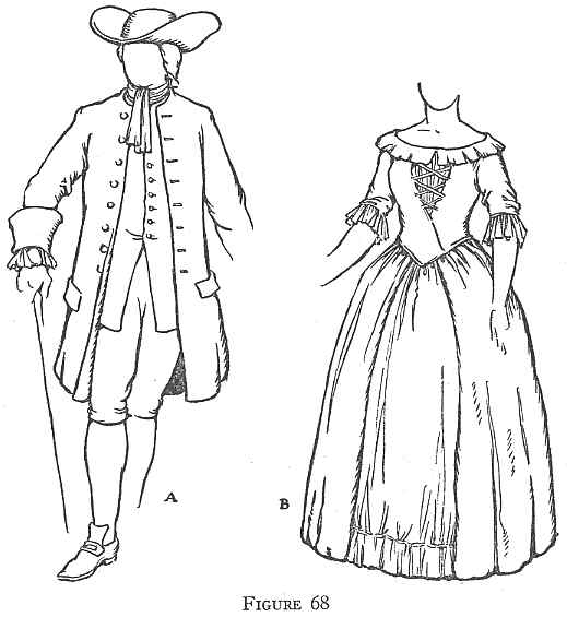 Sketches of 18th-century european attire: on the left, a gentleman in a tricorne hat, coat, waistcoat, breeches, and stockings; and on the right, a lady in a period gown with a fitted bodice and full skirt.