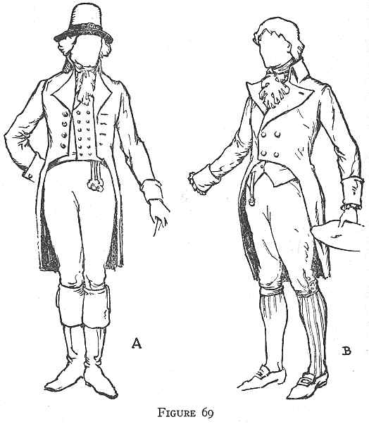 Illustration of two historical men's fashion styles featuring knee breeches, tailcoats, and hats.