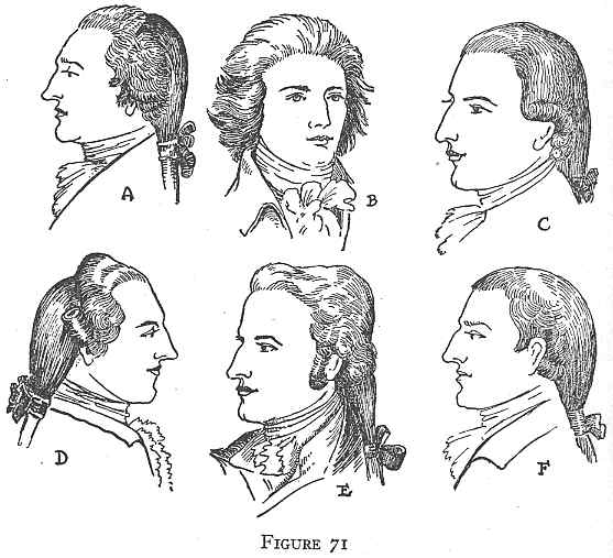 A collection of six vintage profile illustrations showing men's hairstyles and fashion from a historical period, labeled a through f.