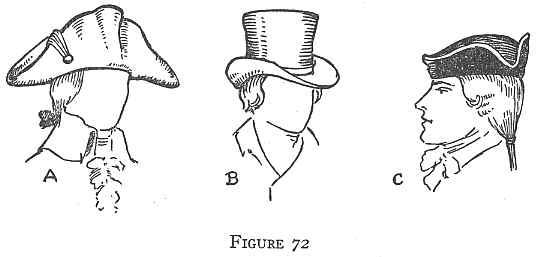 Three stylized illustrations of different historical headgear, each worn by a profile view of a figure: a features a tricorne hat with elaborate decoration, b shows a top hat often associated with formal attire, and c showcases a bicorne hat with a distinct side tilt.