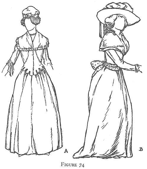 Two sketches of women's historical fashion dresses from different angles, labeled figure 74, with each dress exhibiting full skirts, fitted bodices, and period accessories such as hats and fans.