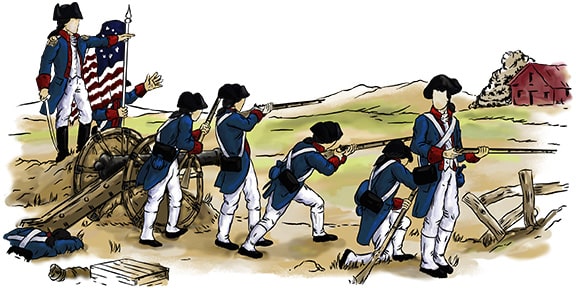 Continental Army forces fighting during the American Revolution.