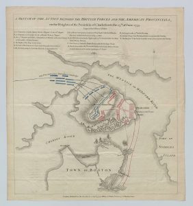 Sketch of the Battle of Bunker Hill.