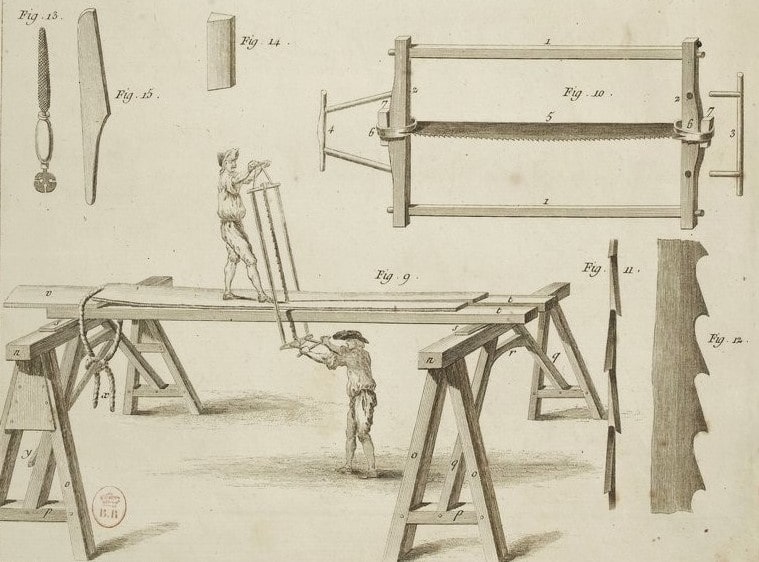 18th century lumber milling techniques.