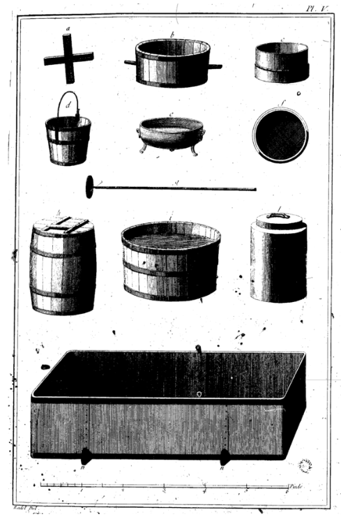 Examples of products made from lumber during the colonial period.
